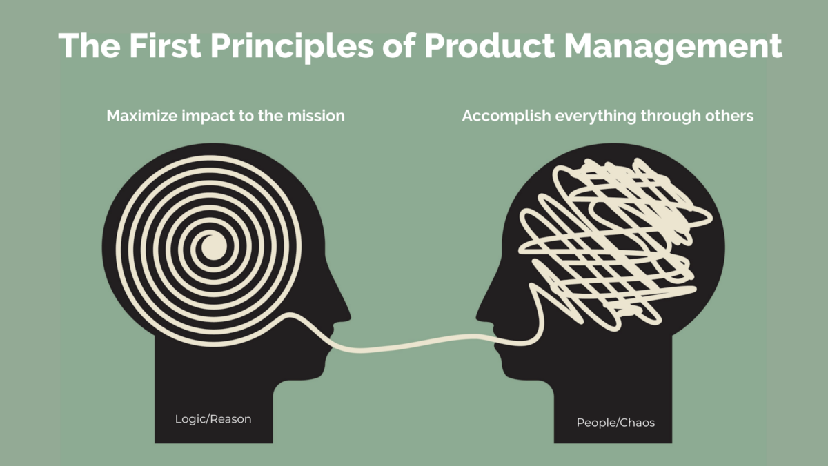 The First Principles of Product Management